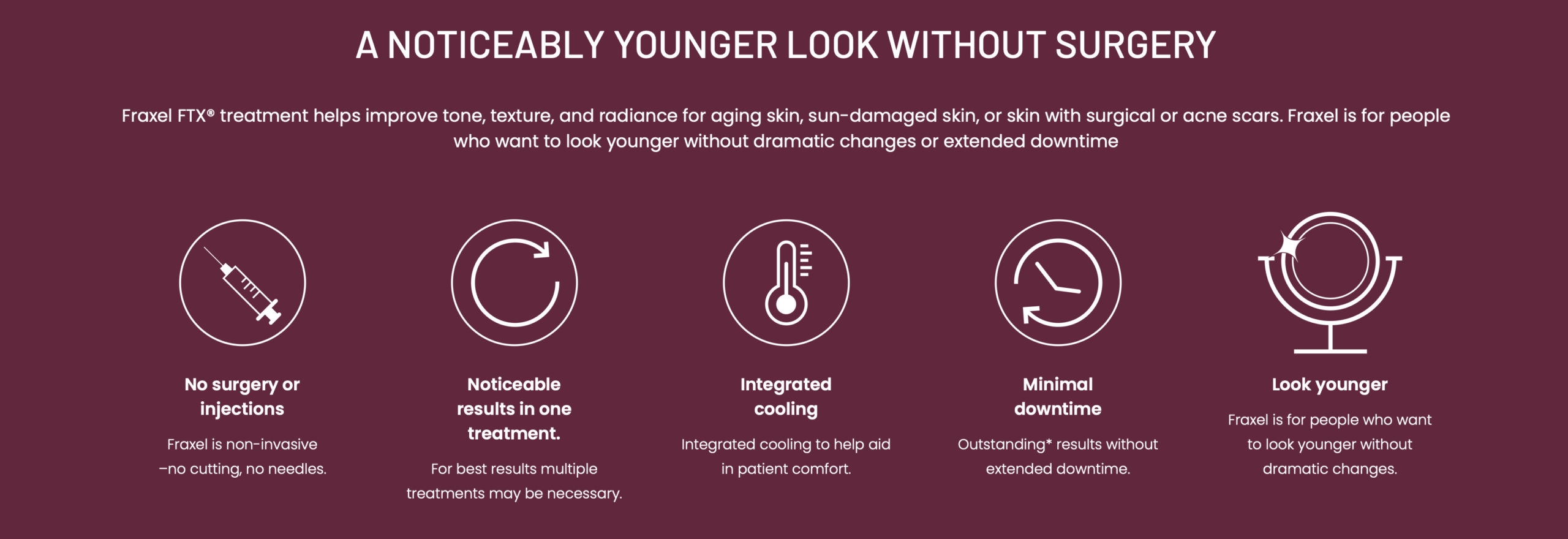 Fraxel laser: a noticeably younger look without surgery – no surgery or injections, noticeable results in one treatment, integrated cooling, minimal downtime